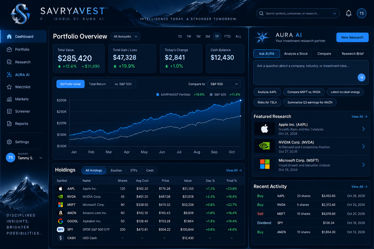 SAVRYAVEST financial research interface visual
